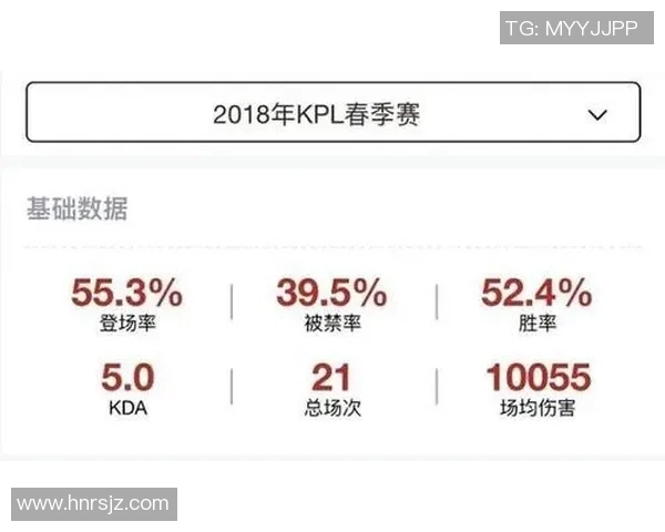 聚焦王者荣耀EDG战队的节奏掌控与战术创新分析