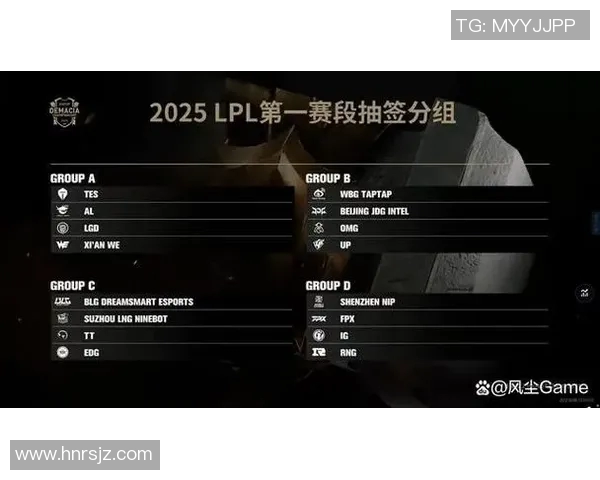 RNG状态引发热议S15电竞赛场上英雄联盟的争议与期待