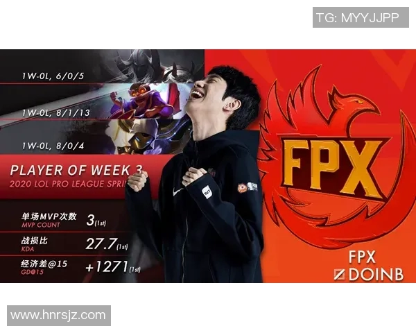 FPX电竞战队的荣耀之路与奋斗历程全景纪实