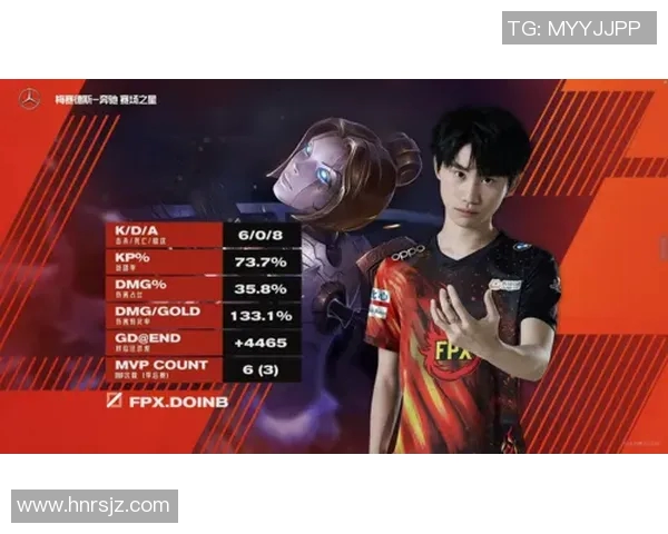 电竞实时数据分析平精英FPX意识争议引发热议与讨论 电竞实时数据分析平精英FPX意识争议引发热议与讨论