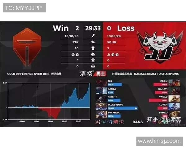 电竞比分数据分析V5战队耐力表现深度剖析与战术启示 电竞比分数据分析V5战队耐力表现深度剖析与战术启示