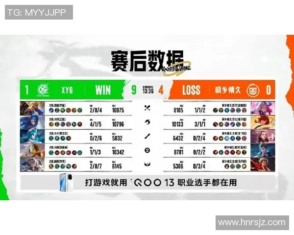 esports最新数据电竞比分英雄联盟装备选购攻略推荐高性能游戏本助你轻松上分