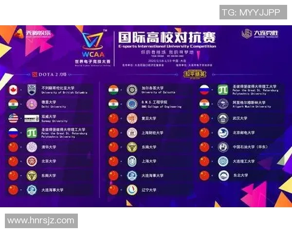 电竞新闻FPX在洲际赛积分榜上以99分稳居第一展现强劲实力