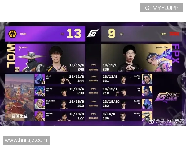 电竞实时数据大师赛特别报道FPX的辉煌突破与成长之路实时新闻 电竞实时数据大师赛特别报道FPX的辉煌突破与成长之路实时新闻